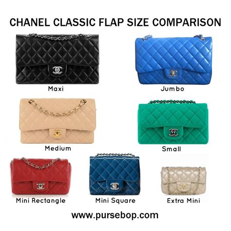 mini Chanel size